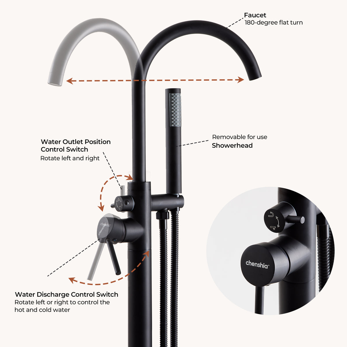Freestanding Bath Mixer & Handheld Shower - Round