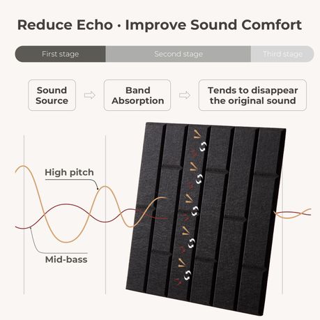 Self-Adhesive Acoustic Felt Panels | 12-Pack | 30 × 30 cm