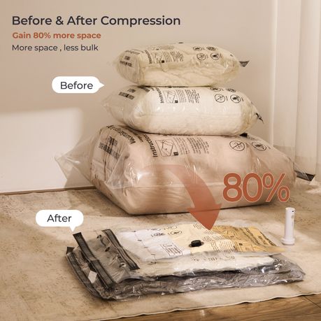 12 Pack Vacuum Storage Bags with Electric Pump