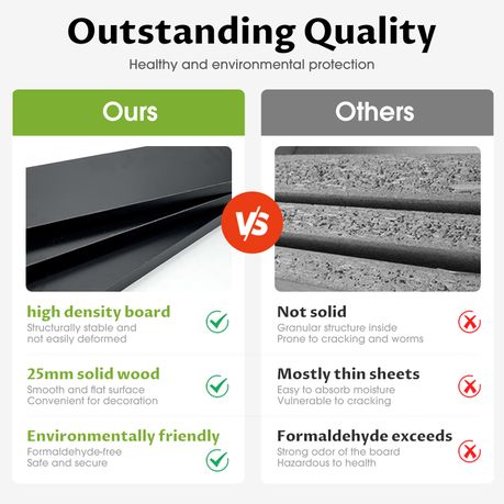 Black Home Office Floating Shelves - 3-Pack