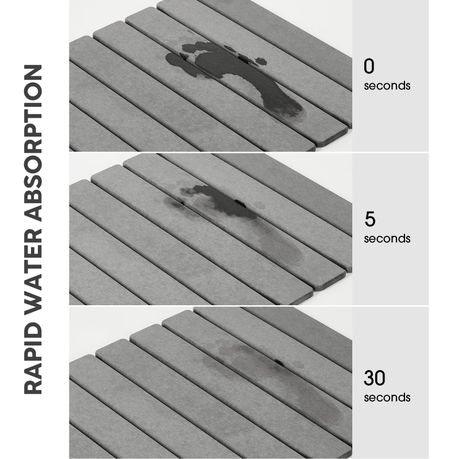 Diatomite Bath Mat