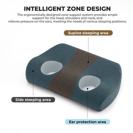 Double-Hole Ear Pillow Side Sleeper - Piercing Recovery Pillow