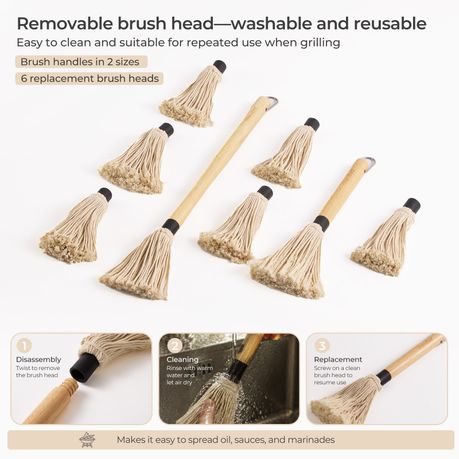 Braai Basting Brush Set with 6 Replacement Heads