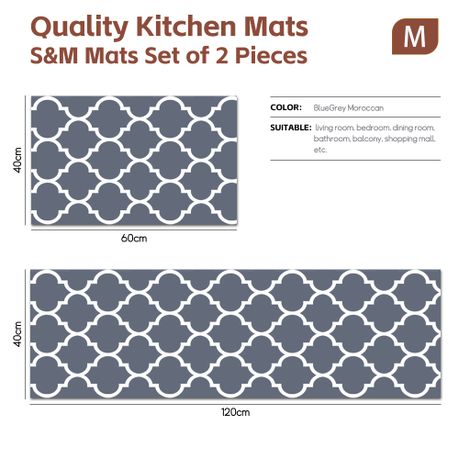2-Piece Non-Slip Super Absorbent Mat Set - Blue