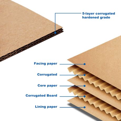 25-Pack Cardboard Mailer Boxes