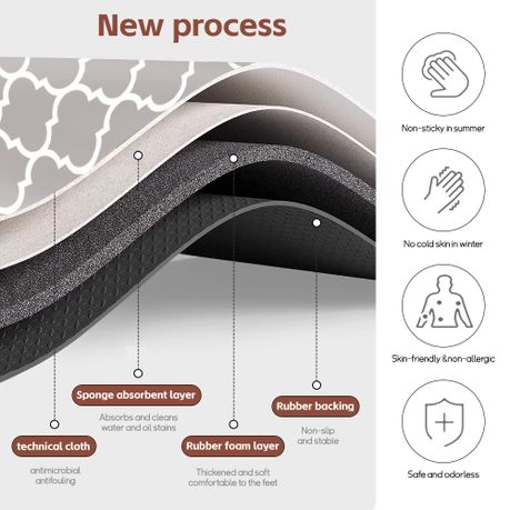 Grey Non-Slip Absorbent Floor Mat Set - 50x80cm & 50x160cm Runner