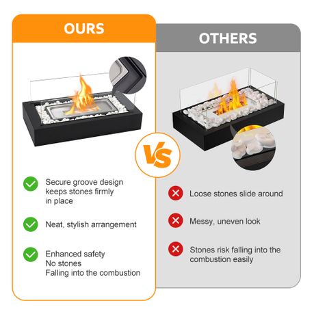 Tabletop Fire Pit Set with S'mores Kit