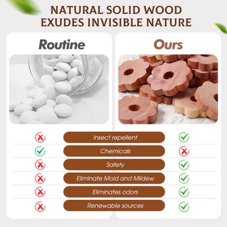 Aromatic Cedar Wood Ring Moth Repellent Kit - 30-Pack