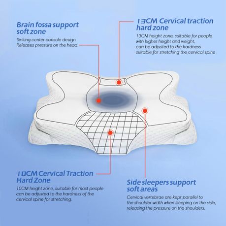Ergonomic Contour Memory Foam Pillow