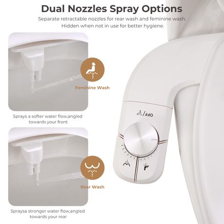 Smart Bidet Toilet Seat Attachment