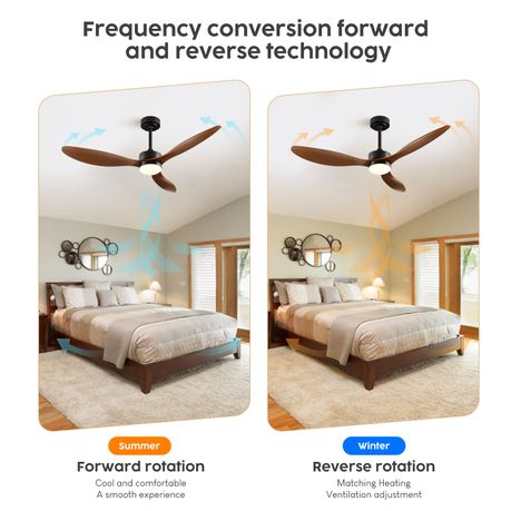 52" LED Ceiling Fan with Remote