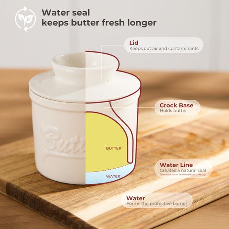 Ceramic French Butter Bell Crock - 160ml