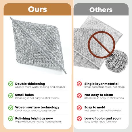 10-Pack Non-Scratch Dishcloth Set - Steel Mesh Cleaning Cloths