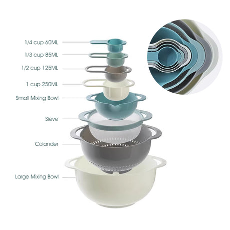 Chenshia 8Pc Colander & Sifter Baking Prep Nesting Bowls & Measuring Cups Set