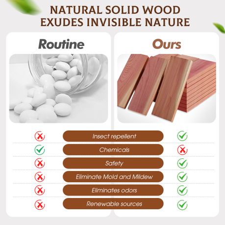 Aromatic Red Cedar Blocks Set