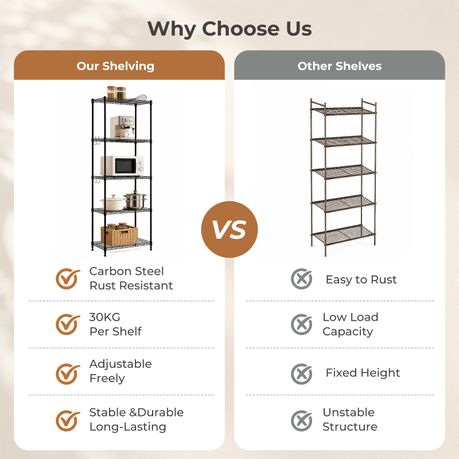 5-Tier Adjustable Steel Storage Rack