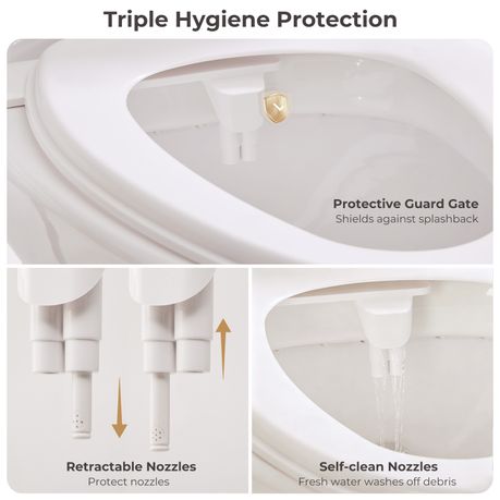 Smart Bidet Toilet Seat Attachment