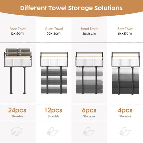 Chenshia Wall Mounted Towel Rack Floating Shelf Bathroom Organizer