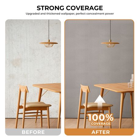 Self-Adhesive Faux Linen Wallpaper Peel and Stick PVC Wall Covering
