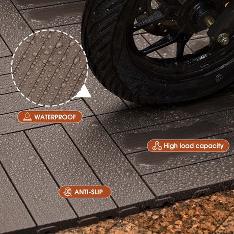 Interlocking Patio Flooring Tiles - DIY 6pack
