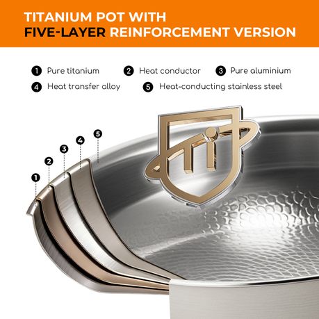 Titanium Alloy Hammered Non-Stick Skillet - 30cm