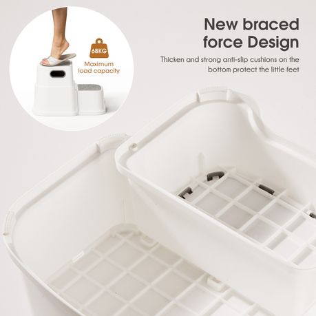 Potty Training Toddler Step Stool