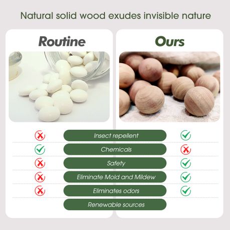 Cedar Wood Balls - Natural Moth Repellent & Deodoriser (50 Pack)