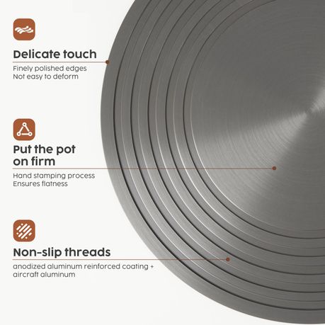 Aluminium Heat Diffuser & Defrosting Plate - Set of 2 (24cm & 28cm)