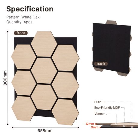 Hexagonal Soundproof Wall Panels - 4 Pack