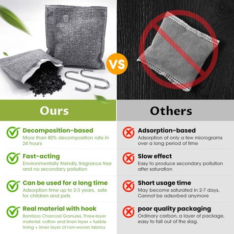 Charcoal Air Purifier Bags