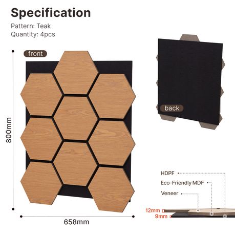 Hexagonal Soundproof Wall Panels - 4 Pack