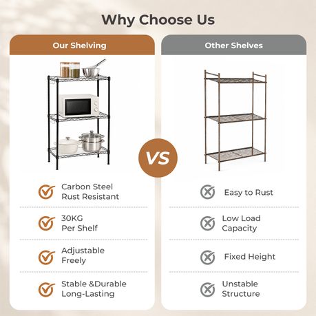 3-Tier Adjustable Steel Storage Rack