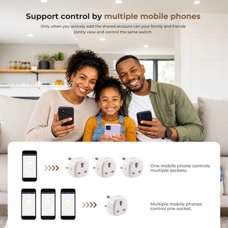 16A Heavy-Duty Wi-Fi Power Socket