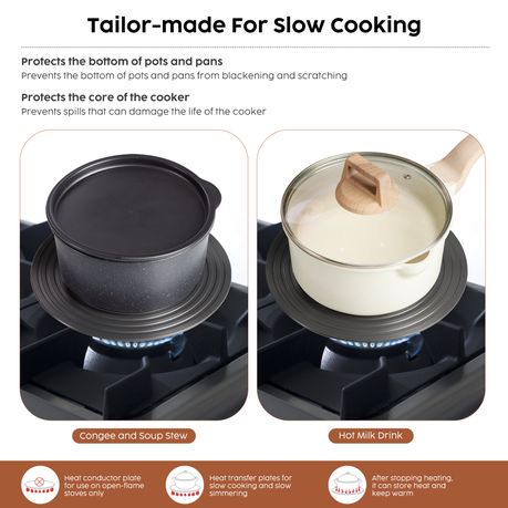 Aluminium Heat Diffuser & Defrosting Plate - Set of 2 (24cm & 28cm)