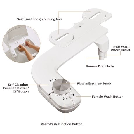 Smart Bidet Toilet Seat Attachment