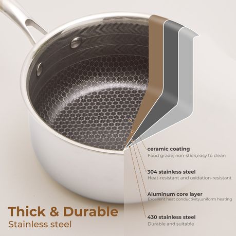 2.1L Ceramic Non-Stick Saucepan