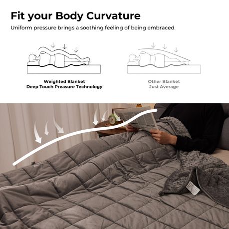 Double-Sided 6.8kg Weighted Blanket Anti Anxiety Gravity Blanket