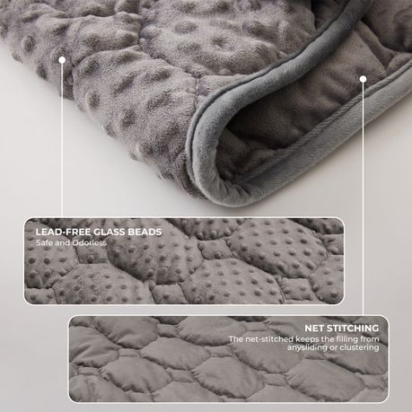 Weighted Blanket Reversible Cool Fleece