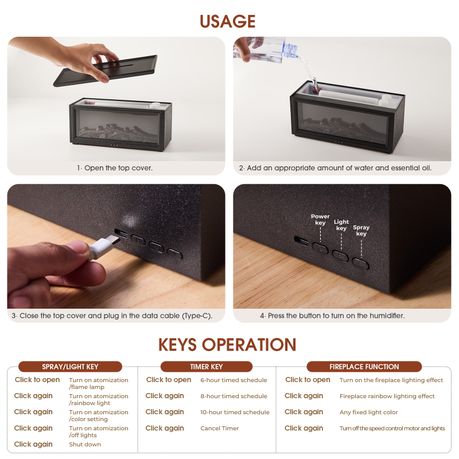 Essential Oil Diffuser Humidifier with 7 Colours, Timer & Remote