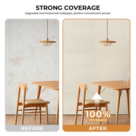 Self-Adhesive Faux Linen Wallpaper Peel and Stick PVC Wall Covering - Beige