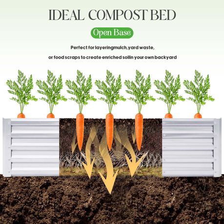 Galvanised Steel Raised Garden Planting Beds for Outdoor Garden