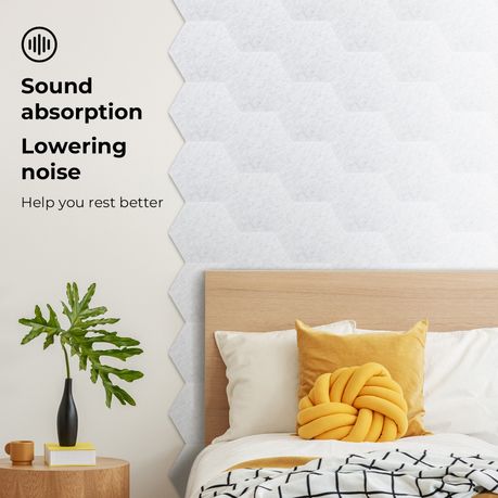 Chenshia 12 Piece Soundproof Acoustic Panels - Self-Adhesive Panels