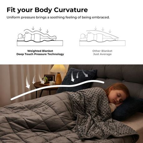 2.3kg Weighted Microfibre Blanket