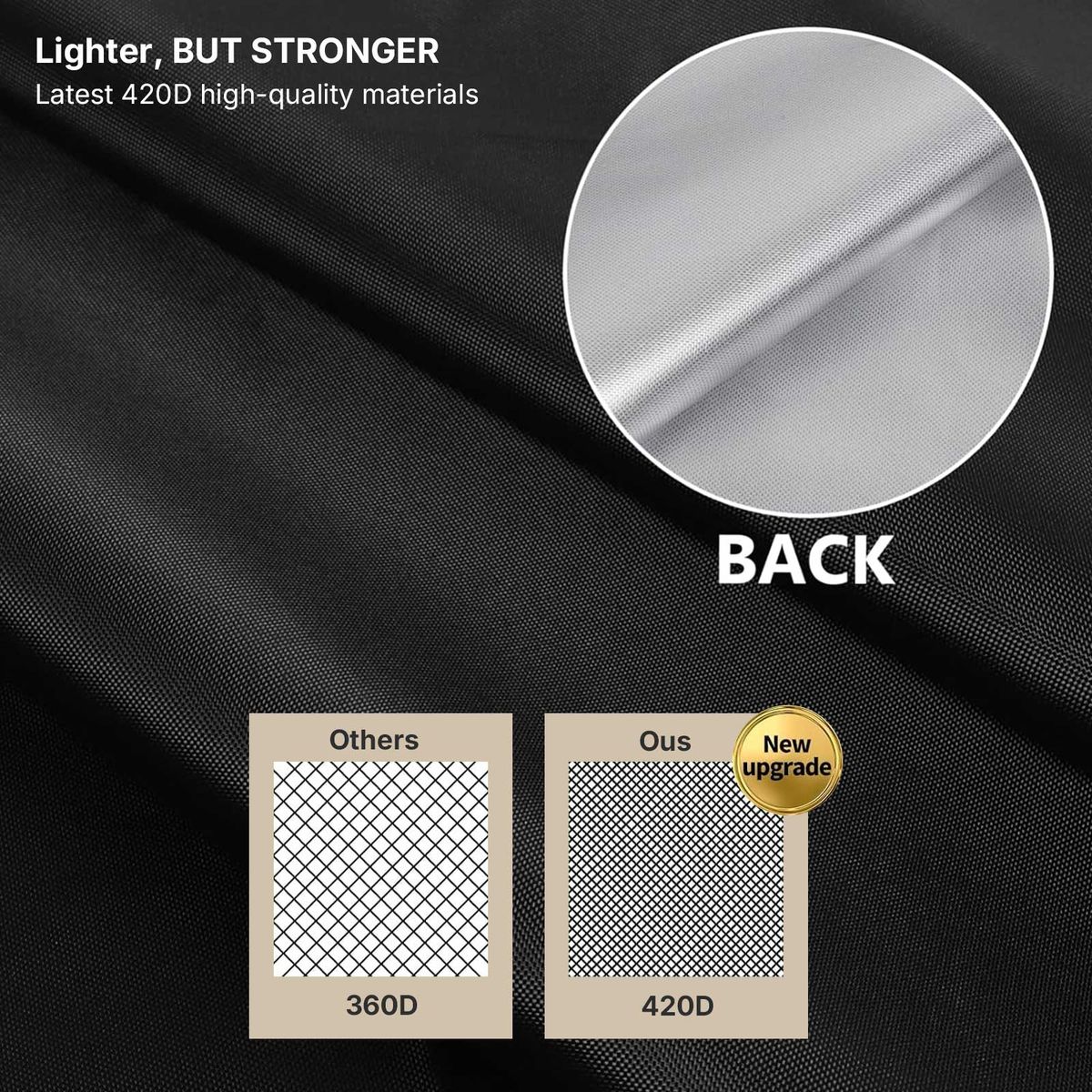 Blackout Window Cover - 1.45m x 3m
