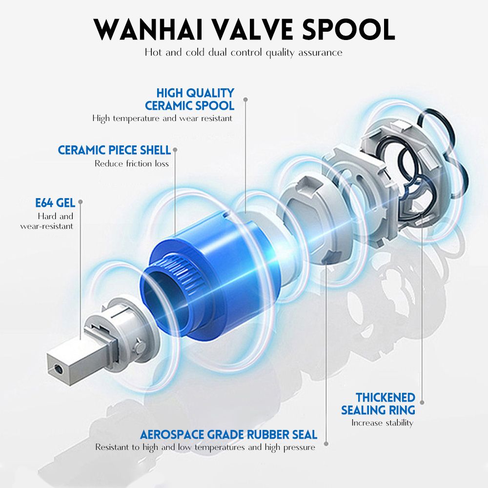 High Pressure Rainfall Shower Faucet & Mixer Set - 25cm